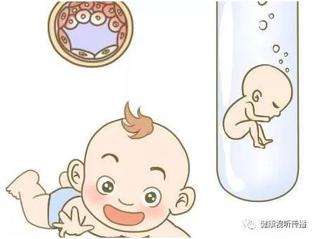 男性因素案例